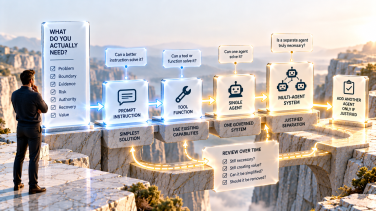 Before You Add Another AI Agent, Prove You Need One